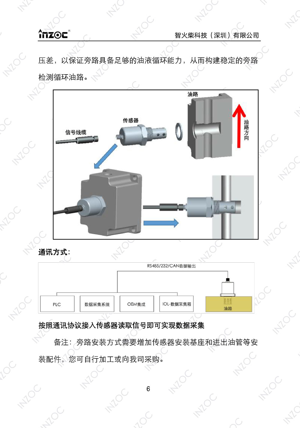 IFW-2A油液微水傳感器使用說(shuō)明書