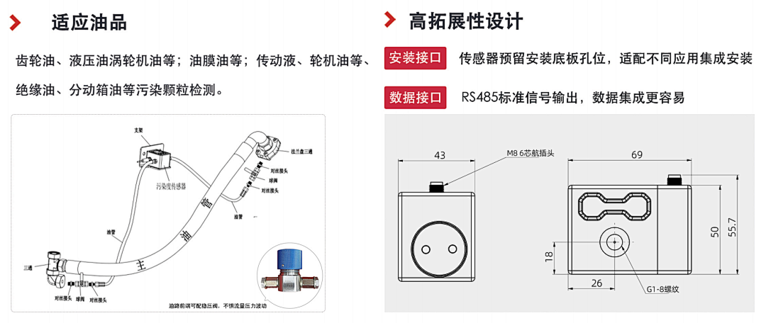 小型化低成本污染度傳感器 | 高潔凈油液顆粒監(jiān)測(cè)解決方案圖6