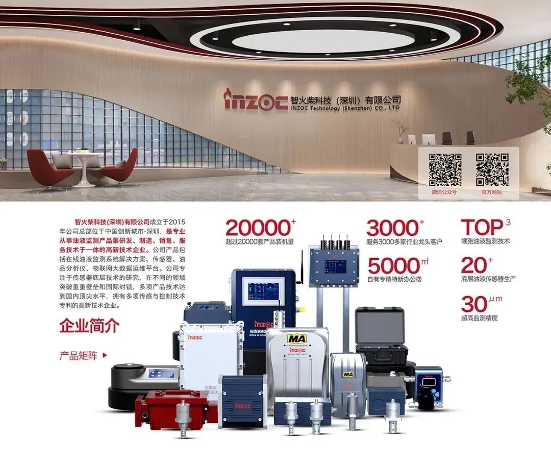 智火柴攜裝備運(yùn)維潤(rùn)滑分析產(chǎn)品方案，邀您共赴2025國(guó)際儀器儀表展覽會(huì)圖5