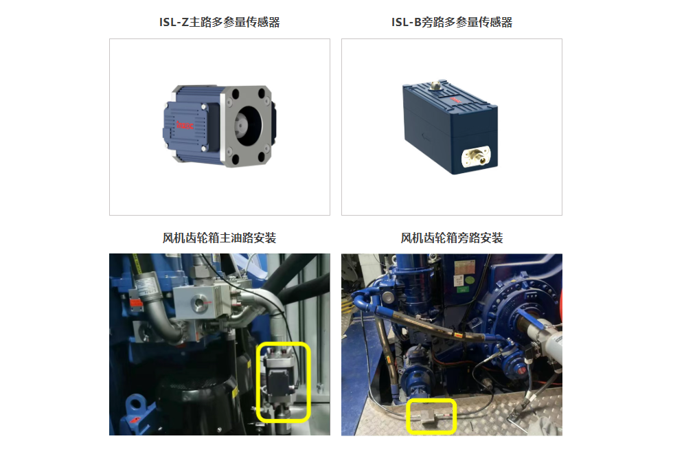 風(fēng)電齒輪箱潤滑守護(hù)方案：在線油液監(jiān)測讓隱患無處藏身 圖4