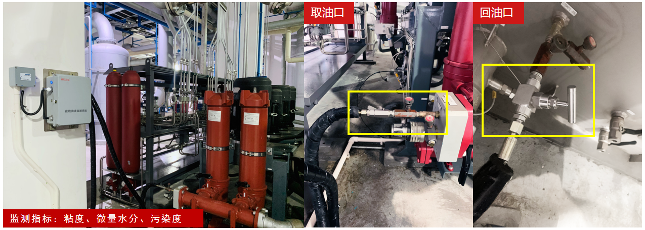 造紙行業(yè)液壓油站智能化升級(jí)：在線油液監(jiān)測(cè)系統(tǒng)助力降本增效 圖3