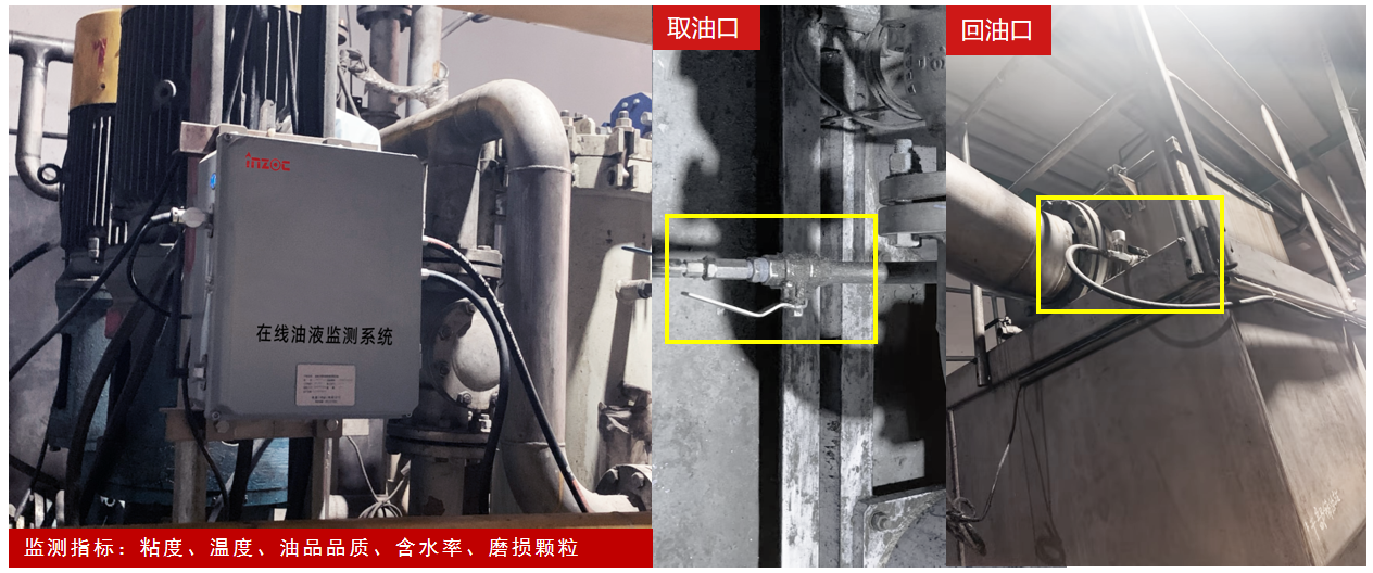 造紙行業(yè)液壓油站智能化升級(jí)：在線油液監(jiān)測(cè)系統(tǒng)助力降本增效 圖2