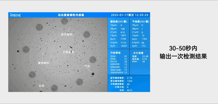 動(dòng)態(tài)圖像顆粒監(jiān)測(cè)技術(shù)：開(kāi)啟流體系統(tǒng)污染檢測(cè)與控制新紀(jì)元 圖3
